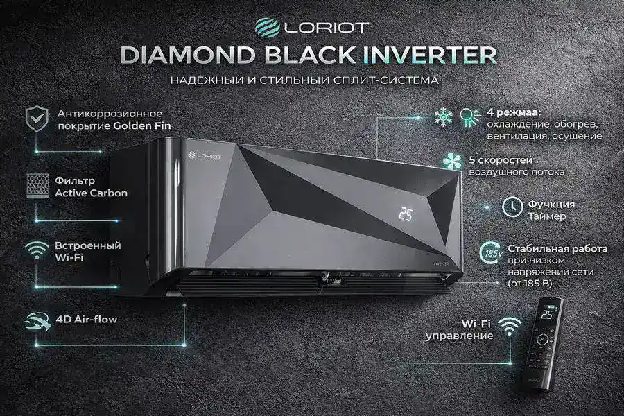Кондиционер Loriot Diamond Black DC Inverter